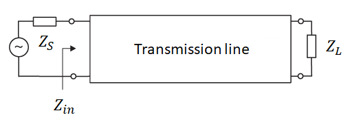 transmission_line.png
